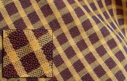 How to Identify Plain Weave Fabric